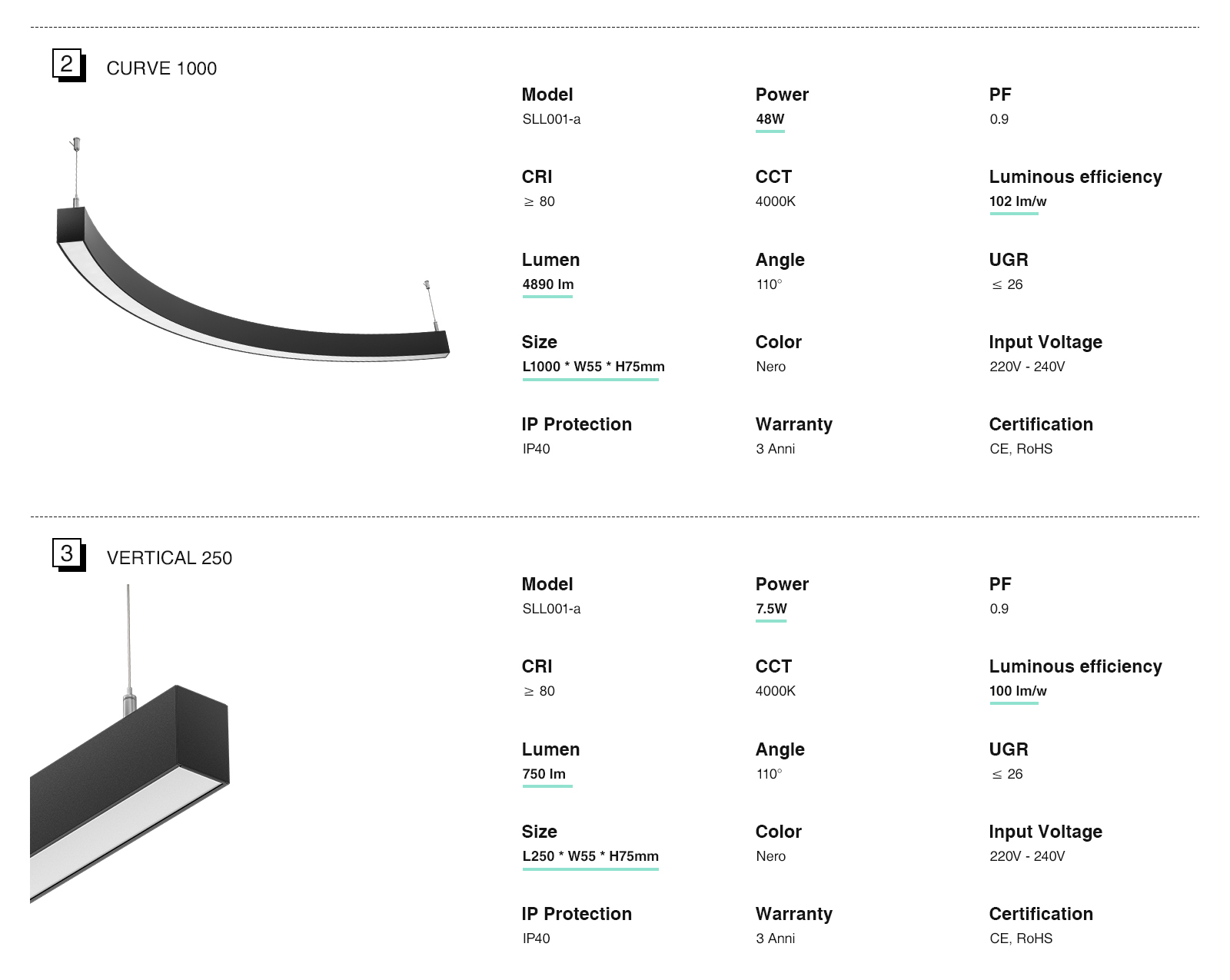 Negro Lámpara Lineal LED Colgante 48W 4000K 4890LM -Kosoom-Lámpara Lineal LED Oficina--02