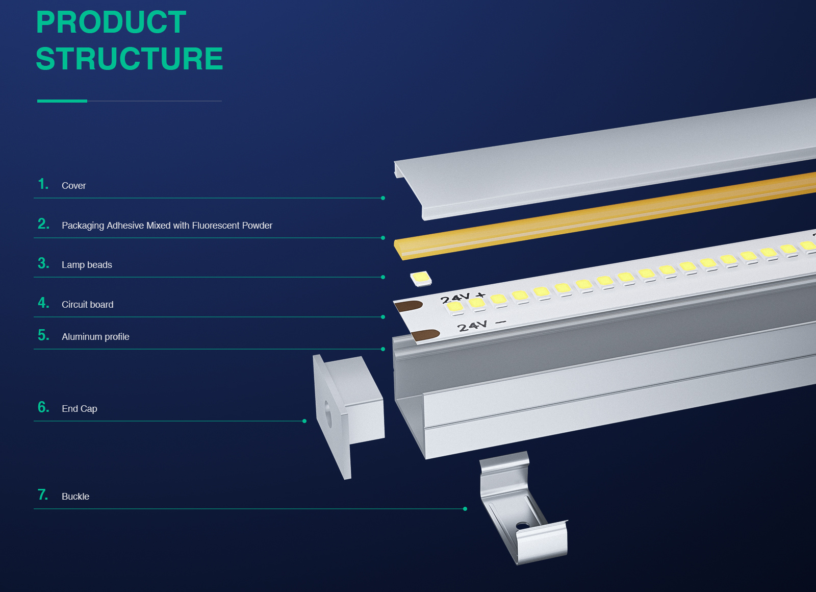 Tiras LED COB IP20 480LEDs/m 1130lm/m DC24V CRI＞90 11W/m 3000K - STL002- S0204 Kosoom-Tira LED Pasillo--02