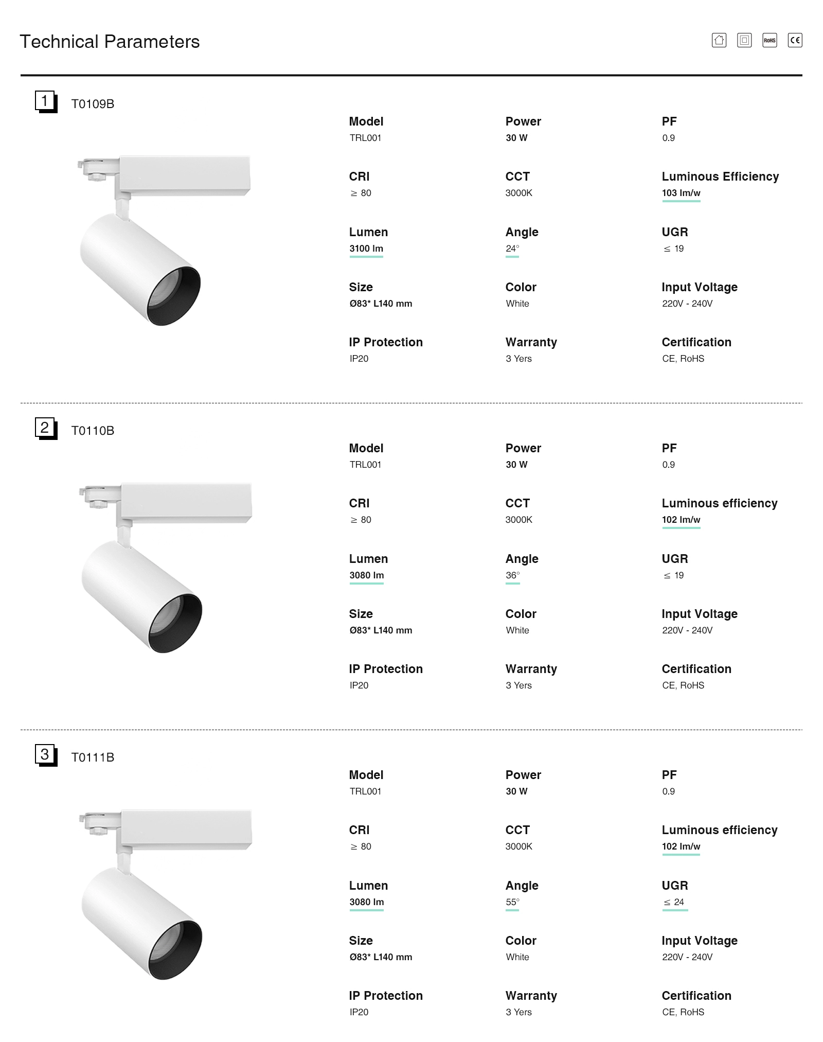 Track Lighting Venta al por mayor Foco Iluminación sobre Riel 12W 3000K 960LM T0101N Ángulo de haz 24˚ TRL001- Kosoom-Focos LED--02