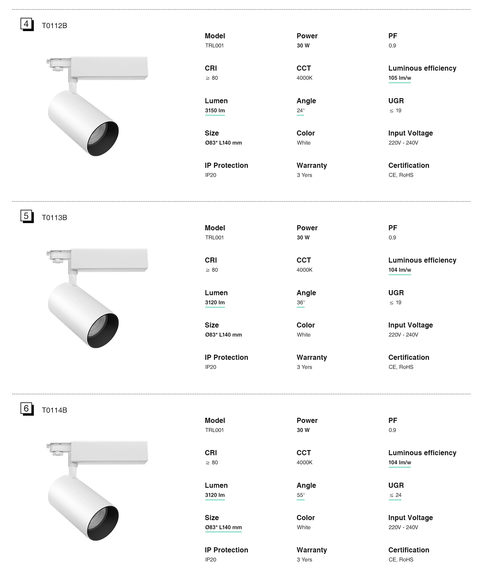 Track Lighting Venta al por mayor Foco Iluminación sobre Riel 12W 3000K 960LM T0101N Ángulo de haz 24˚ TRL001- Kosoom-Focos de Carril--03