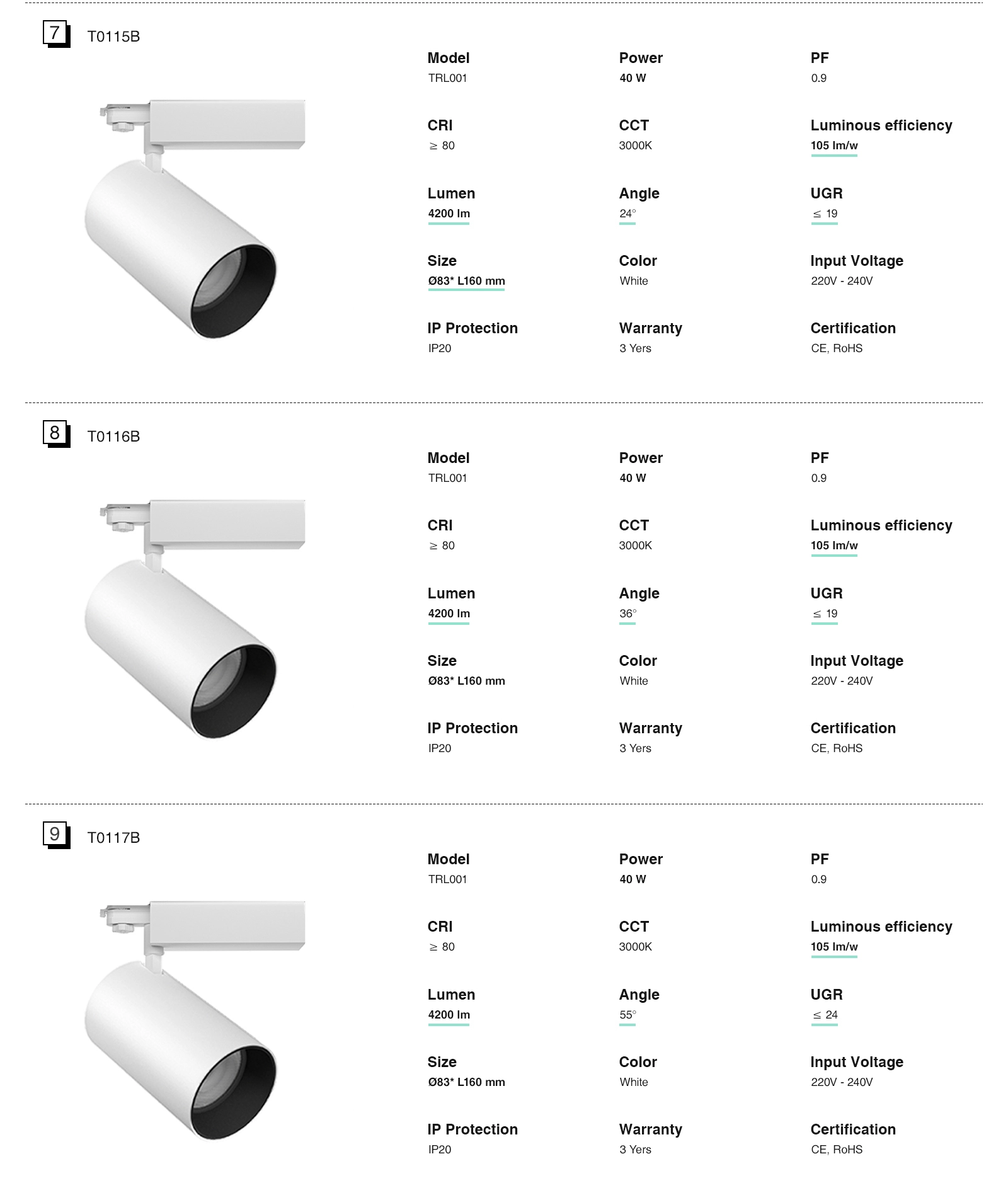 Track Lighting Venta al por mayor Foco Iluminación sobre Riel 12W 3000K 960LM T0101N Ángulo de haz 24˚ TRL001- Kosoom-Focos de Carril--04