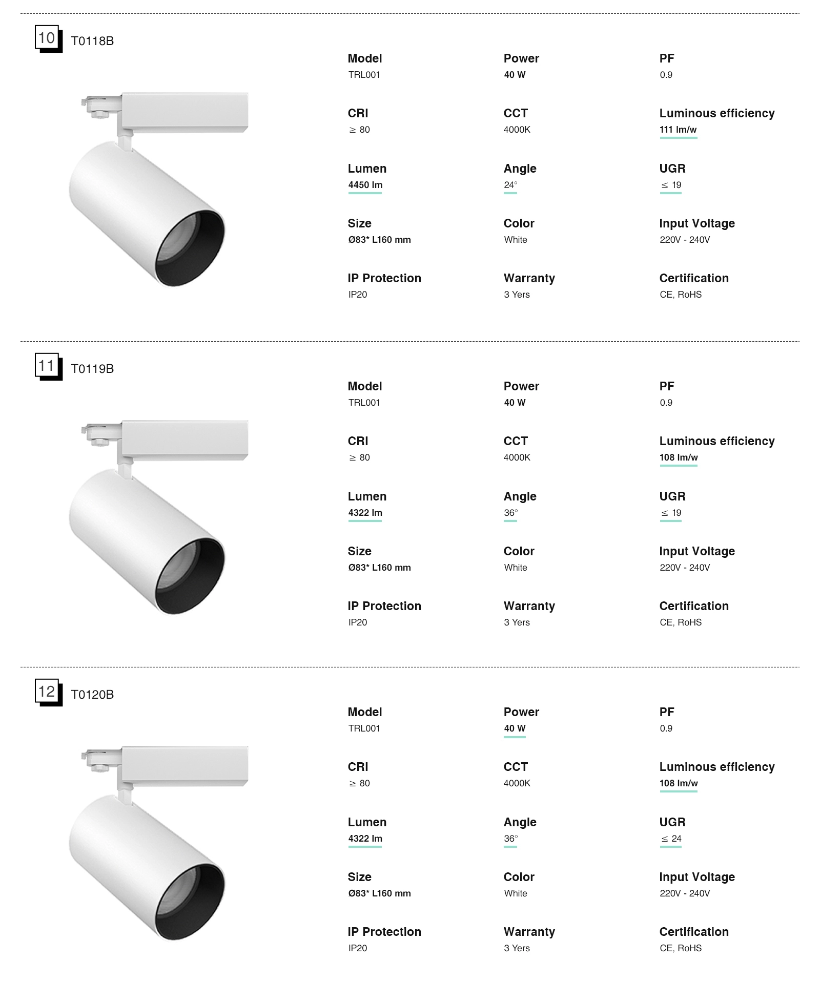 Track Lighting Venta al por mayor Foco Iluminación sobre Riel 12W 3000K 960LM T0101N Ángulo de haz 24˚ TRL001- Kosoom-Focos LED--05