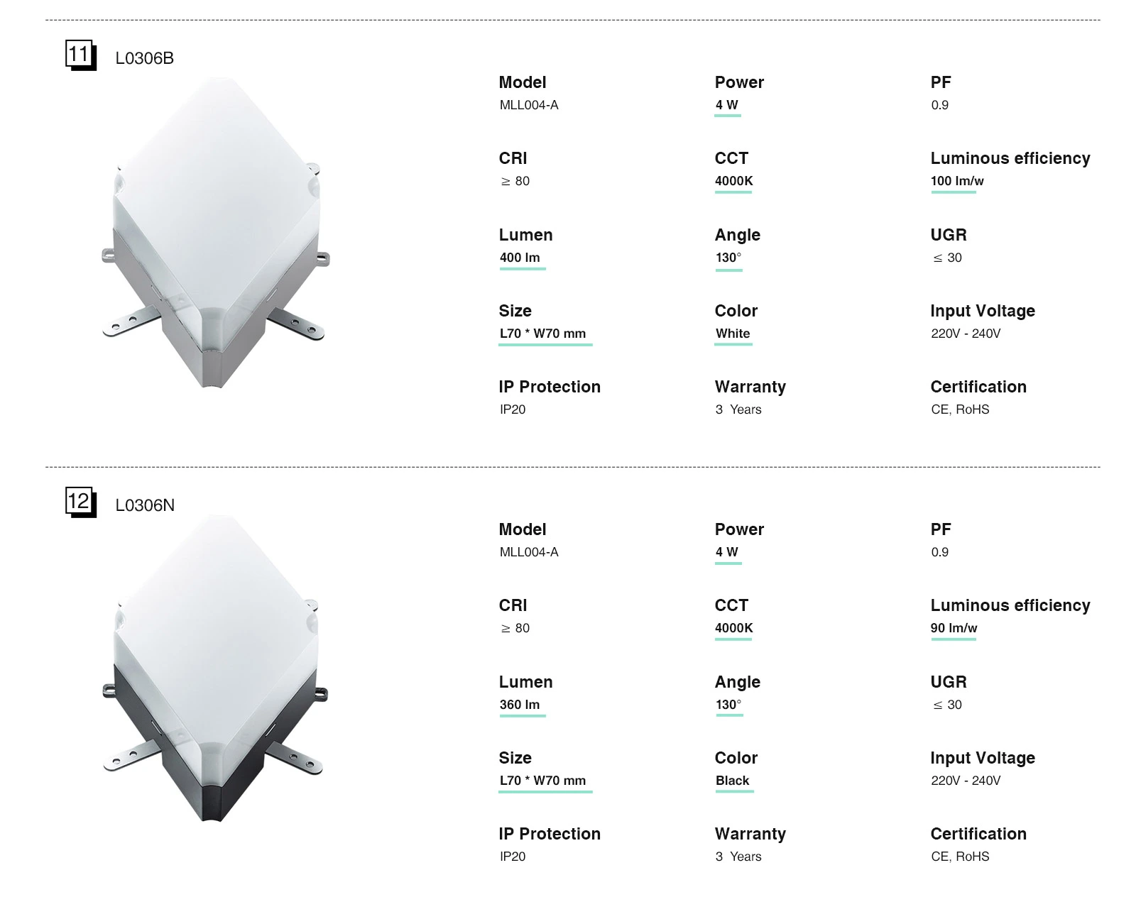 LED Lineal Lámpara Blanco 30W 4000K 3900LM MLL004-A L0403B -KOSOOM-Lámpara Lineal LED--07