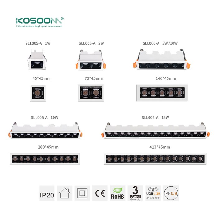 1W 3000K Iluminación lineal LED cuadrada 90LM 36° UGR＜19 SLL005-A L1001 Kosoom-Lámpara Lineal LED-Luminarias Lineales