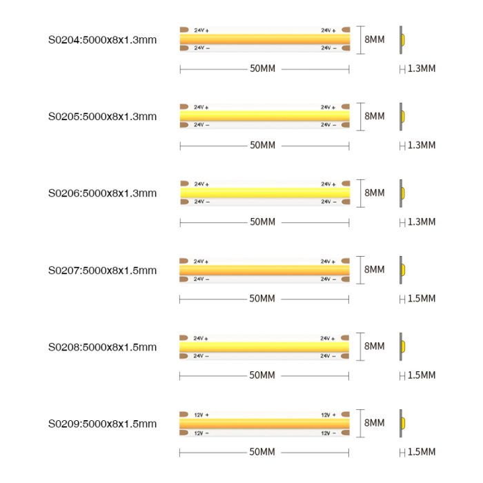 Tiras LED COB IP20 480LEDs/m 1130lm/m DC24V CRI＞90 11W/m 3000K - STL002- S0204 Kosoom-Tira LED Empotrable para Techo--08