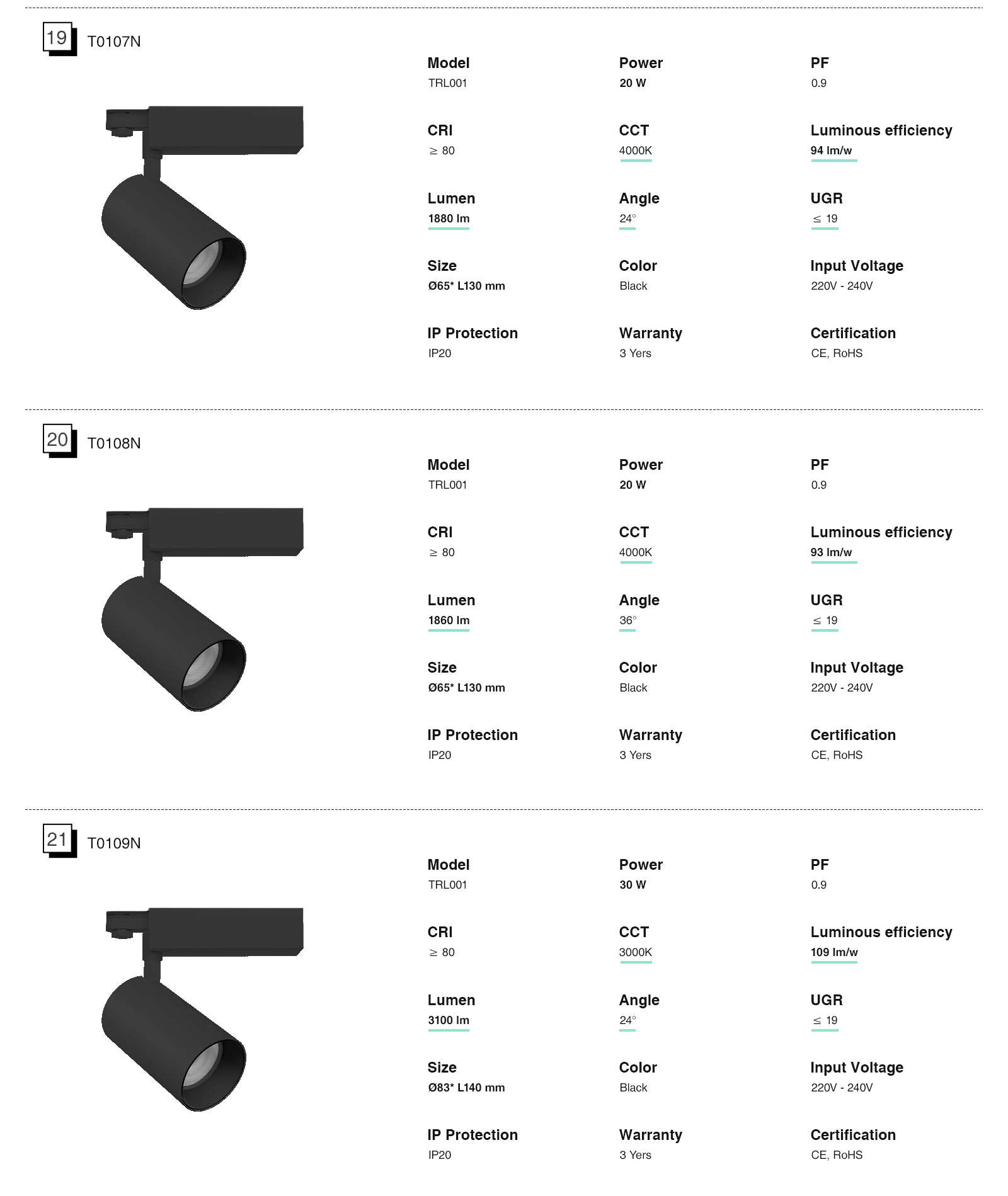 Track Lighting Venta al por mayor Foco Iluminación sobre Riel 12W 3000K 960LM T0101N Ángulo de haz 24˚ TRL001- Kosoom-Focos de Carril--08