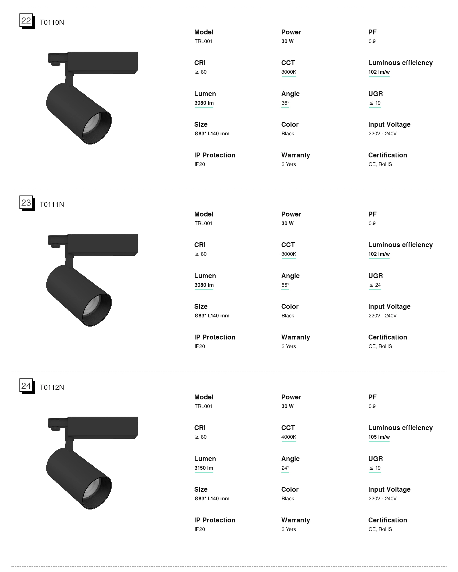 Track Lighting Venta al por mayor Foco Iluminación sobre Riel 12W 3000K 960LM T0101N Ángulo de haz 24˚ TRL001- Kosoom-Focos LED--09