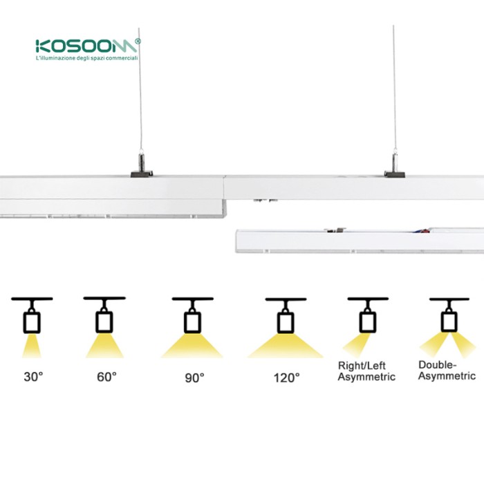 Negro Canalización de 5 Hilos L0113N para Lámpara Lineal LED MLL002-A -KOSOOM-Accesorios