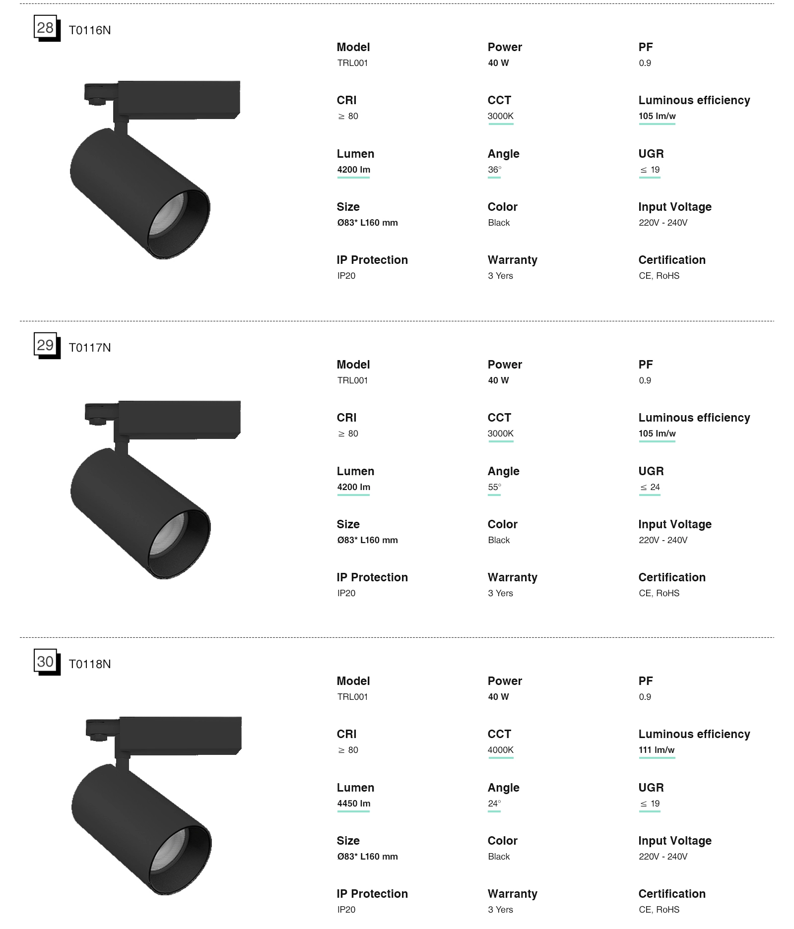 Track Lighting Venta al por mayor Foco Iluminación sobre Riel 12W 3000K 960LM T0101N Ángulo de haz 24˚ TRL001- Kosoom-Focos de Carril--11