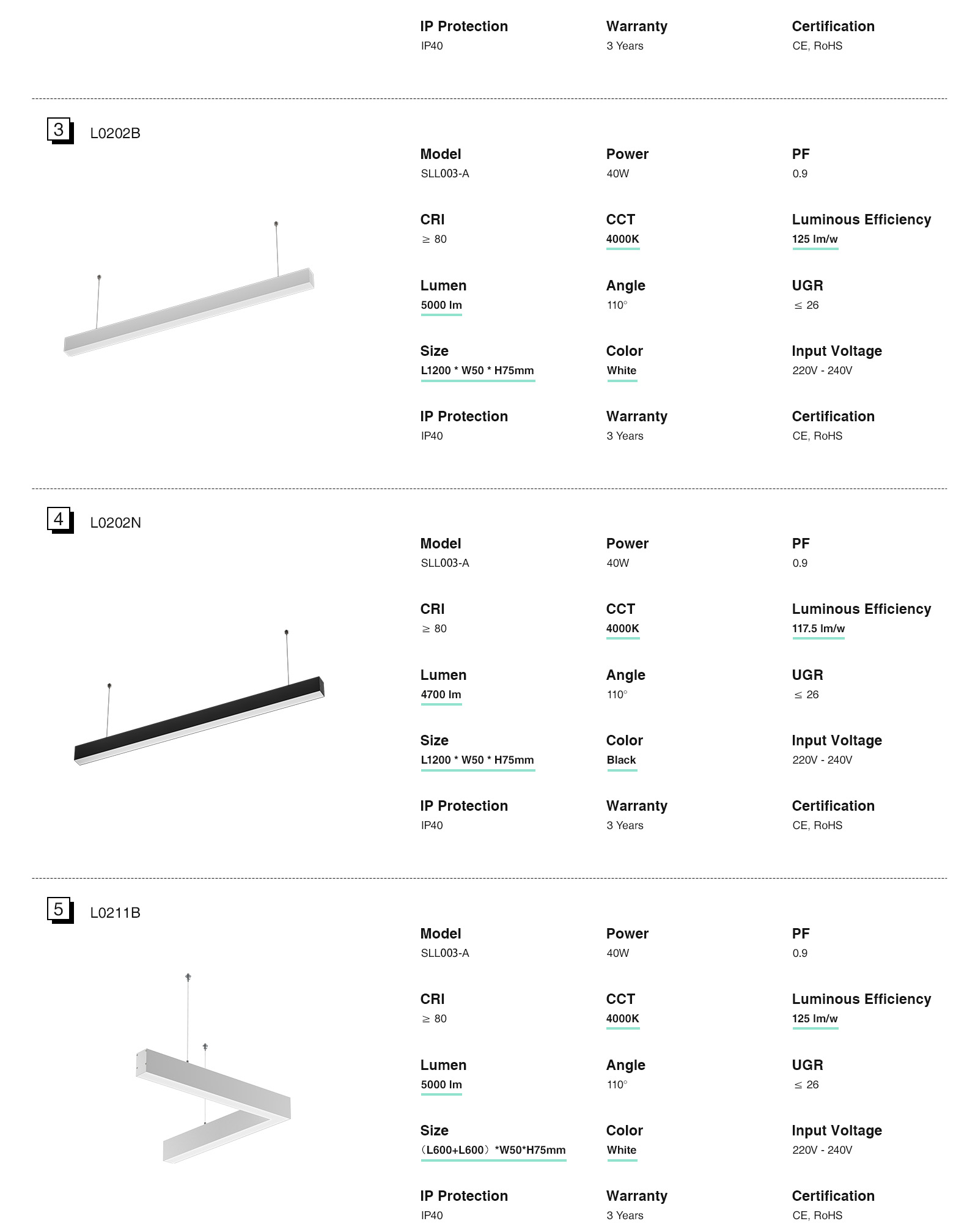 Lámpara Lineal LED de Techo Colgante Negro 40W 3000K 4300LM -KOSOOM-Lámpara Lineal LED--2