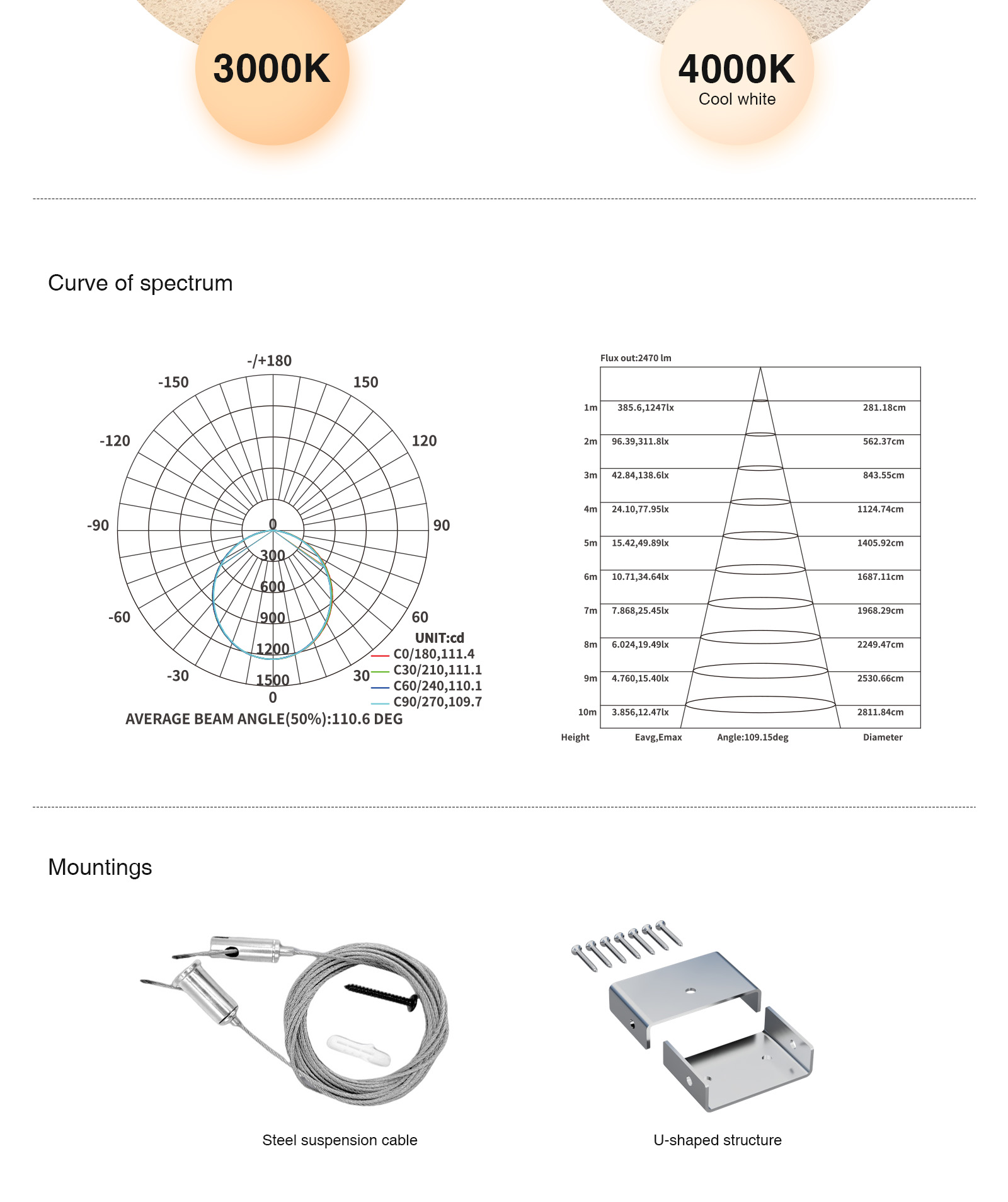 Lámpara Lineal LED de Techo Colgante Negro 40W 3000K 4300LM -KOSOOM-Lámpara Lineal LED--4