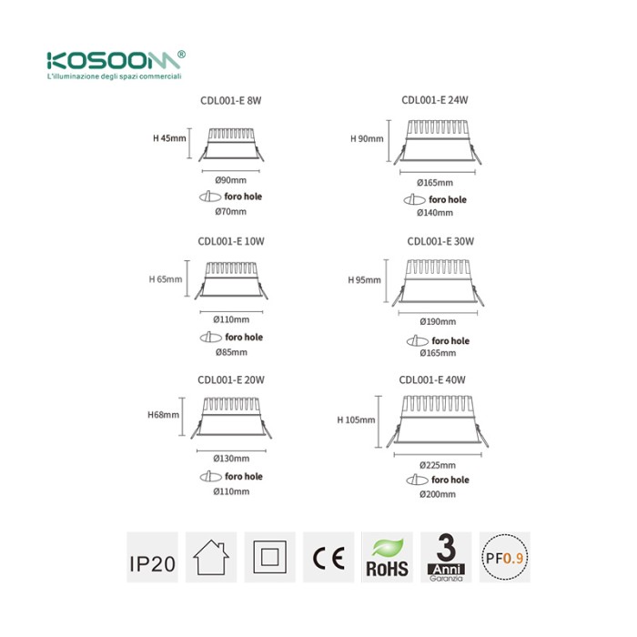 Foco LED Empotrable 8W Blanco 390LM CDL001-E-D0101 Kosoom-Focos LED