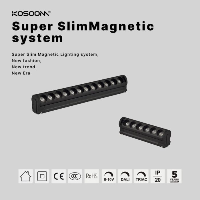 Ángulo de haz 15°/24°/36° Lente DC-DC Fabricante SMAS12-B(W)-2 Módulo de luz SSM G1 KOSOOM-Focos LED