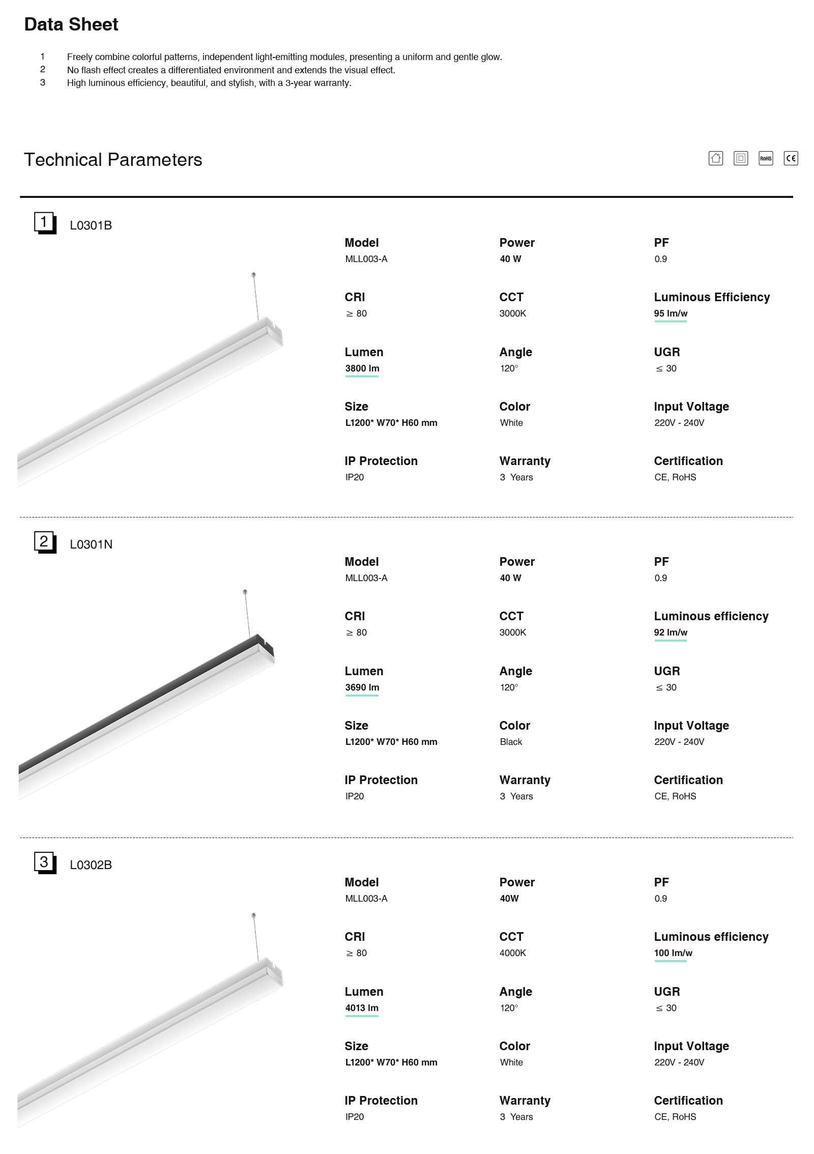 Lámpara Lineal Colgante Luces LED de Techo Alta Calidad Blanco 40W 3000K 3800LM Ángulo de Haz 120° MLL003-A L0301B -Kosoom-Lámpara Lineal LED--standard book2