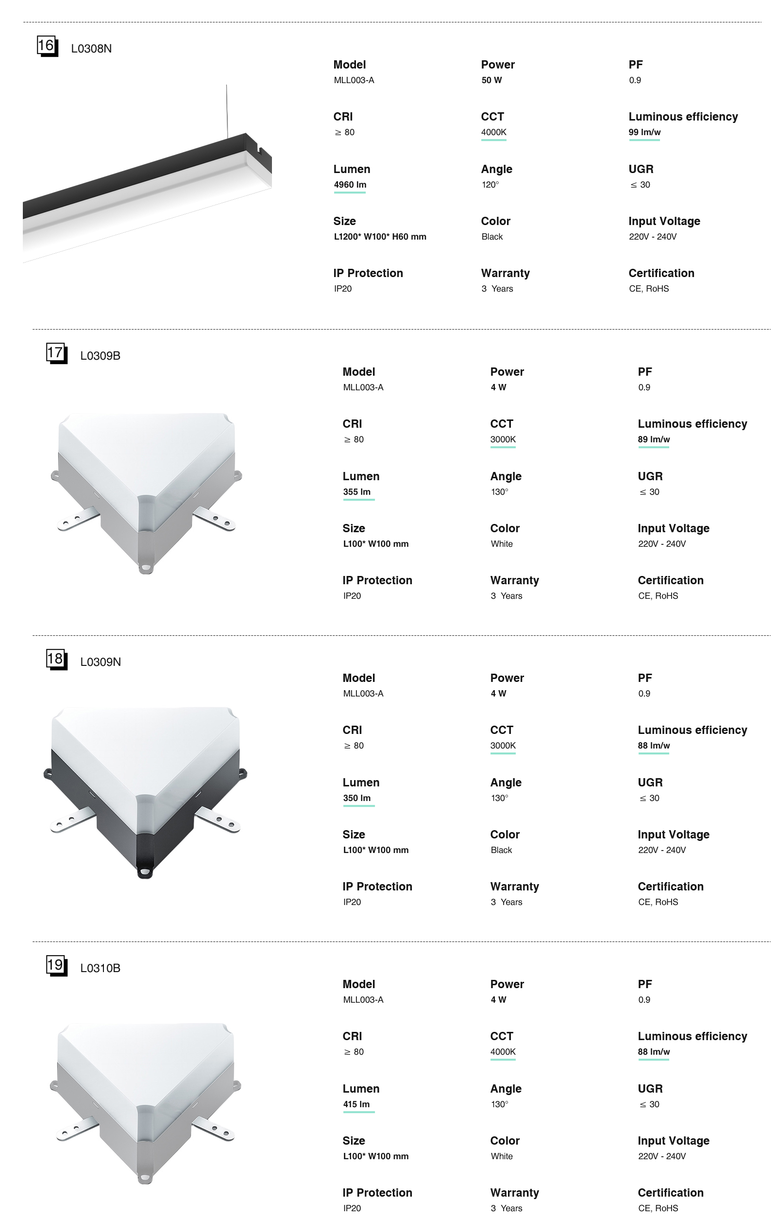 Lámpara Lineal Colgante Luces LED de Techo Alta Calidad Blanco 40W 3000K 3800LM Ángulo de Haz 120° MLL003-A L0301B -Kosoom-Lámpara Lineal LED--standard book6