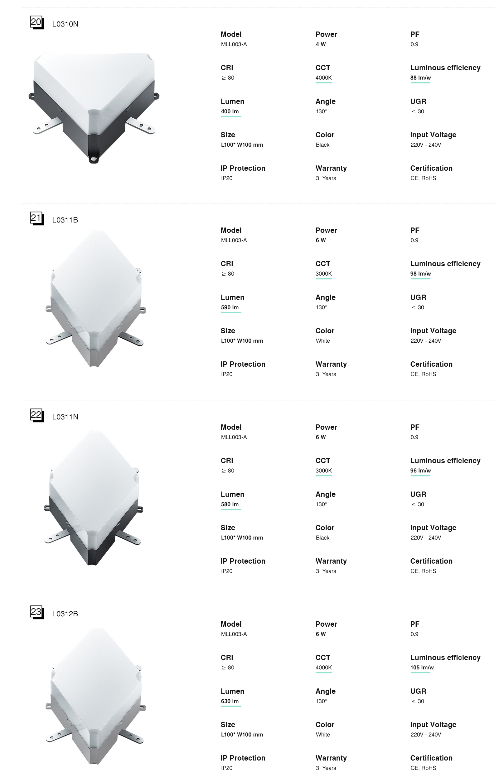 Lámpara Lineal Colgante Luces LED de Techo Alta Calidad Blanco 40W 3000K 3800LM Ángulo de Haz 120° MLL003-A L0301B -Kosoom-Lámpara Lineal LED--standard book7