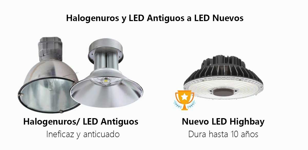 Cómo Actualizar Gratis tus Lámparas LED de Highbay para un Futuro Más Eficiente-Sin categorizar